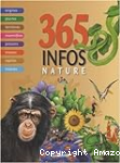 365 infos nature